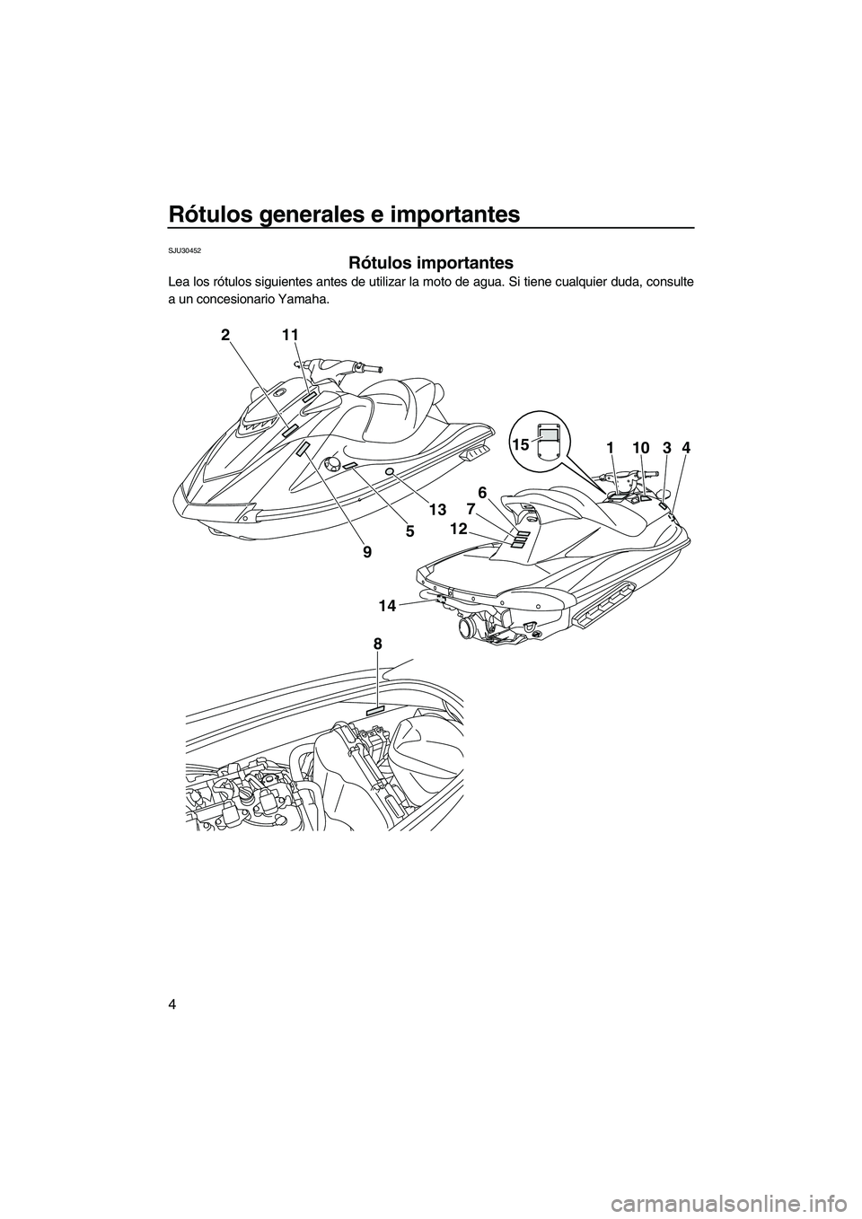 YAMAHA VXR 2012 Manuale de Empleo (in Spanish) Rótulos generales e importantes
4
SJU30452
Rótulos importantes
Lea los rótulos siguientes antes de utilizar la moto de agua. Si tiene cualquier duda, consulte
a un concesionario Yamaha.
2
14
8
15
YAMAHA VXR 2012 Manuale de Empleo (in Spanish) Rótulos generales e importantes
4
SJU30452
Rótulos importantes
Lea los rótulos siguientes antes de utilizar la moto de agua. Si tiene cualquier duda, consulte
a un concesionario Yamaha.
2
14
8
15