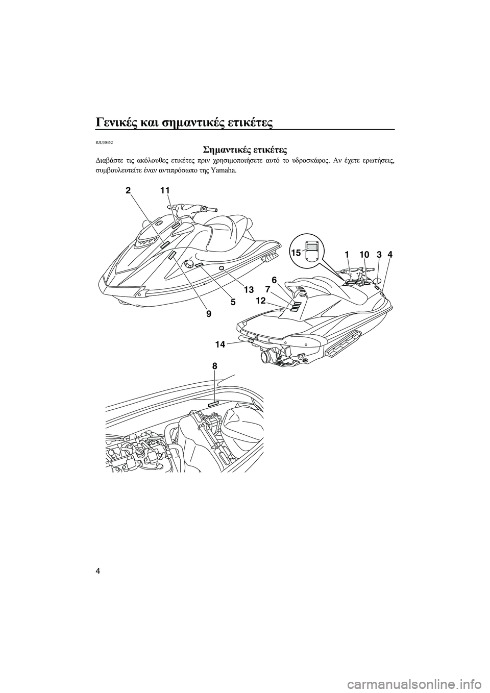 YAMAHA VXS 2012  ΟΔΗΓΌΣ ΧΡΉΣΗΣ (in Greek) Γενικές και σηµαντικές ετικέτες
4
RJU30452
Σηµαντικές ετικέτες 
∆ιαβάστε τις ακόλουθες ετικέτες πριν χρησιµοποι