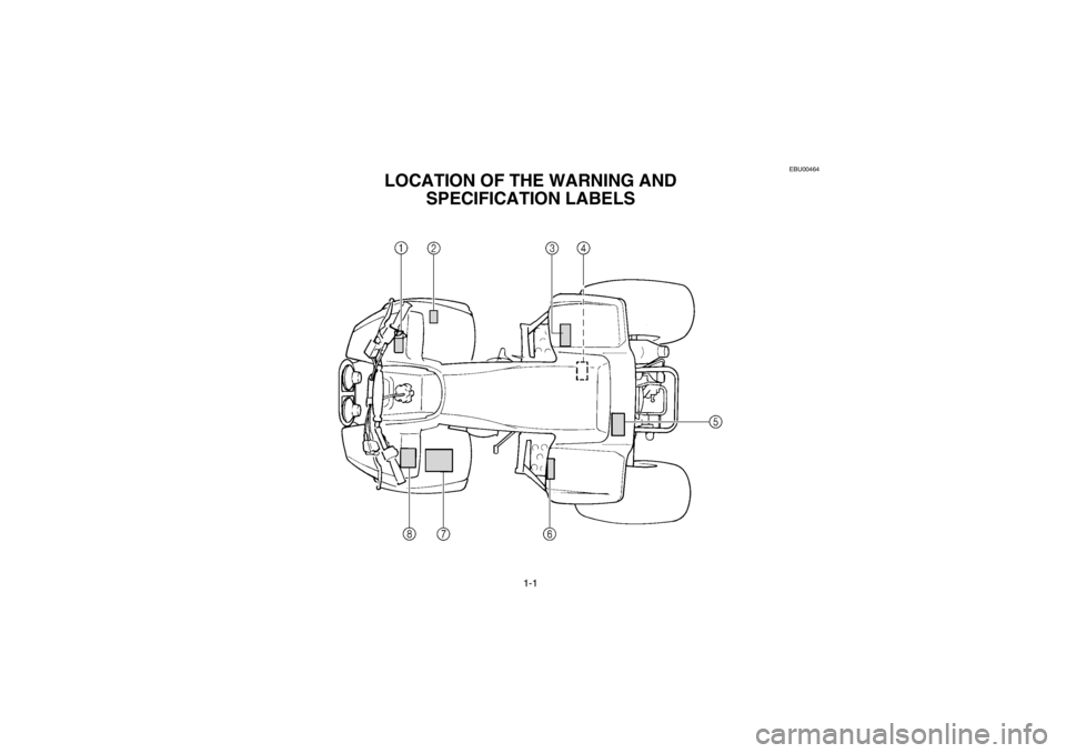 YAMAHA WARRIOR 350 2003 Owners Manual 1-1
EBU00464
LOCATION OF THE WARNING AND 
SPECIFICATION LABELS
U5NF61.book  Page 1  Wednesday, June 13, 2001  5:18 PM 