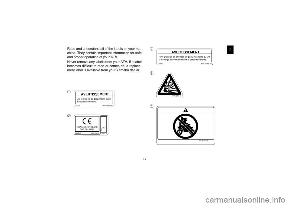 YAMAHA WARRIOR 350 2003 Owners Manual 1-2
1
Read and understand all of the labels on your ma-
chine. They contain important information for safe
and proper operation of your ATV.
Never remove any labels from your ATV. If a label
becomes d
