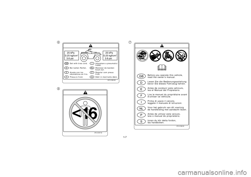 YAMAHA WARRIOR 350 2003  Manuale de Empleo (in Spanish) 1-7
6
87
5NF-21696-M0
25 kPa
0.25 kgf/cm
2
3.6 psi
25 kPa
0.25 kgf/cm
2
3.6 psi
GBDEF
INLPS
Set with tires cold.
Pneus à froid. Bei kalten Reifen.
Ajuste con los
neumáticos an frío.Impostare a pneu