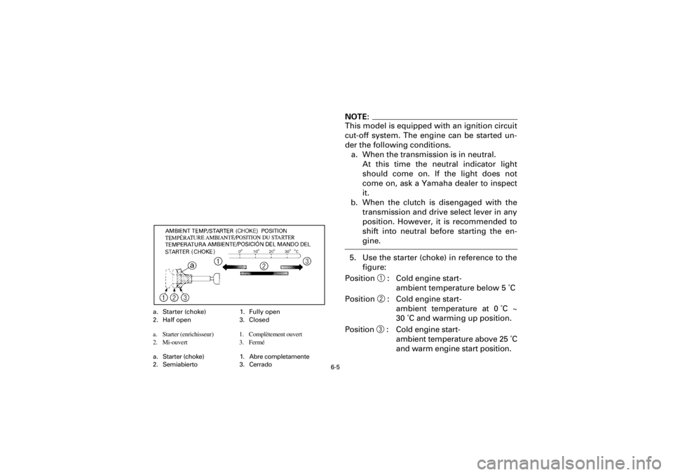 YAMAHA WARRIOR 350 2001 Owners Manual
6-5
Yuki_Data:Yuki_data:Yuki:Yuki_1:ATV:HM00B067_YFM350X-60:YFM350-6.frame
EL
a. Starter (choke) 1. Fully open
2. Half open 3. Closed
a. Starter (enrichisseur) 1. Complètement ouvert
2. Mi-ouv YAMAHA WARRIOR 350 2001 Owners Manual
6-5
Yuki_Data:Yuki_data:Yuki:Yuki_1:ATV:HM00B067_YFM350X-60:YFM350-6.frame
EL
a. Starter (choke) 1. Fully open
2. Half open 3. Closed
a. Starter (enrichisseur) 1. Complètement ouvert
2. Mi-ouv