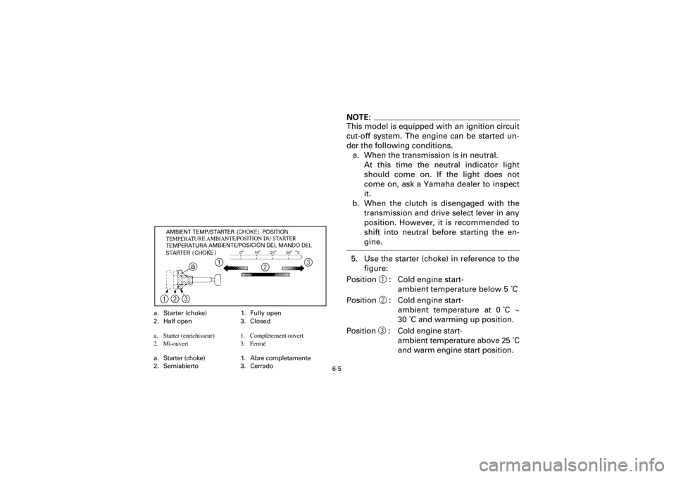 YAMAHA WARRIOR 350 2001  Notices Demploi (in French)  
6-5 
Yuki_Data:Yuki_data:Yuki:Yuki_1:ATV:HM00B067_YFM350X-60:YFM350-6.frame 
EL 
a. Starter (choke) 1. Fully open
2. Half open 3. Closed  
a. Starter (enrichisseur) 1. Complètement ouvert
2. Mi-ouv