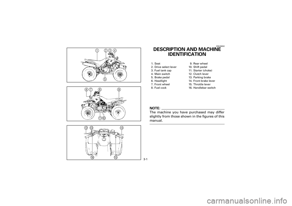 YAMAHA WARRIOR 350 2001 Notices Demploi (in French)
3-1
Yuki_Data:Yuki_data:Yuki:Yuki_1:ATV:HM00B067_YFM350X-60:YFM350-3.frame
EL
EBU00032
DESCRIPTION AND MACHINE
IDENTIFICATION
1. Seat
2. Drive select lever
3. Fuel tank cap
4. Main switch
5. B YAMAHA WARRIOR 350 2001 Notices Demploi (in French)
3-1
Yuki_Data:Yuki_data:Yuki:Yuki_1:ATV:HM00B067_YFM350X-60:YFM350-3.frame
EL
EBU00032
DESCRIPTION AND MACHINE
IDENTIFICATION
1. Seat
2. Drive select lever
3. Fuel tank cap
4. Main switch
5. B