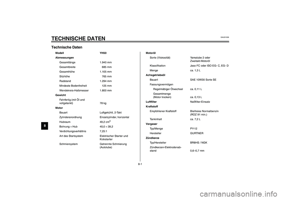 YAMAHA WHY 50 2006  Betriebsanleitungen (in German) 8-1
8
GAU01038
8-TECHNISCHE DATENTechnische Daten CS-01G
Modell YH50
Abmessungen
Gesamtlänge 1.940 mm
Gesamtbreite 685 mm
Gesamthöhe 1.105 mm
Sitzhöhe 765 mm
Radstand 1.294 mm
Mindeste Bodenfreihei