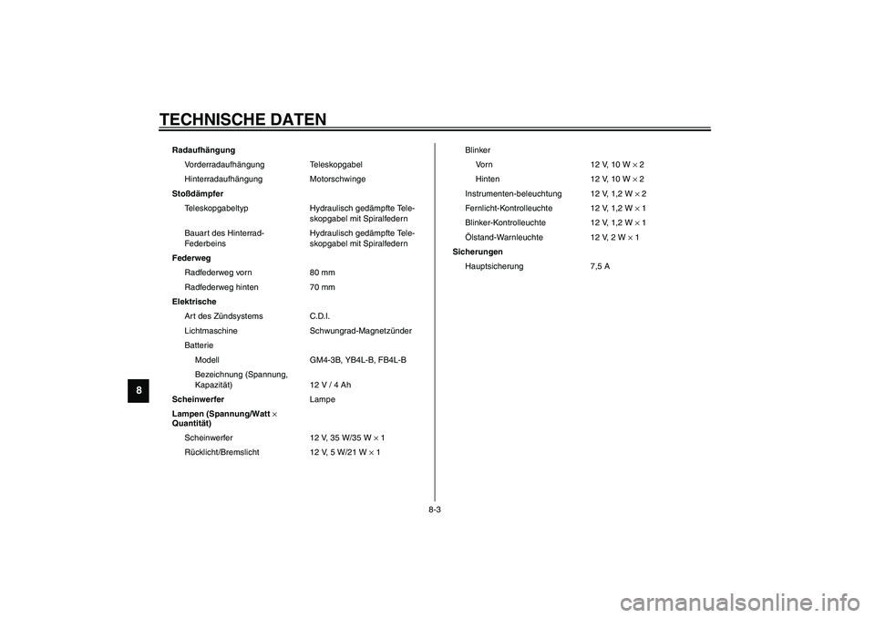 YAMAHA WHY 50 2006  Betriebsanleitungen (in German) TECHNISCHE DATEN
8-3
8
Radaufhängung
Vorderradaufhängung Teleskopgabel
Hinterradaufhängung Motorschwinge
Stoßdämpfer
Teleskopgabeltyp Hydraulisch gedämpfte Tele-
skopgabel mit Spiralfedern
Bauar