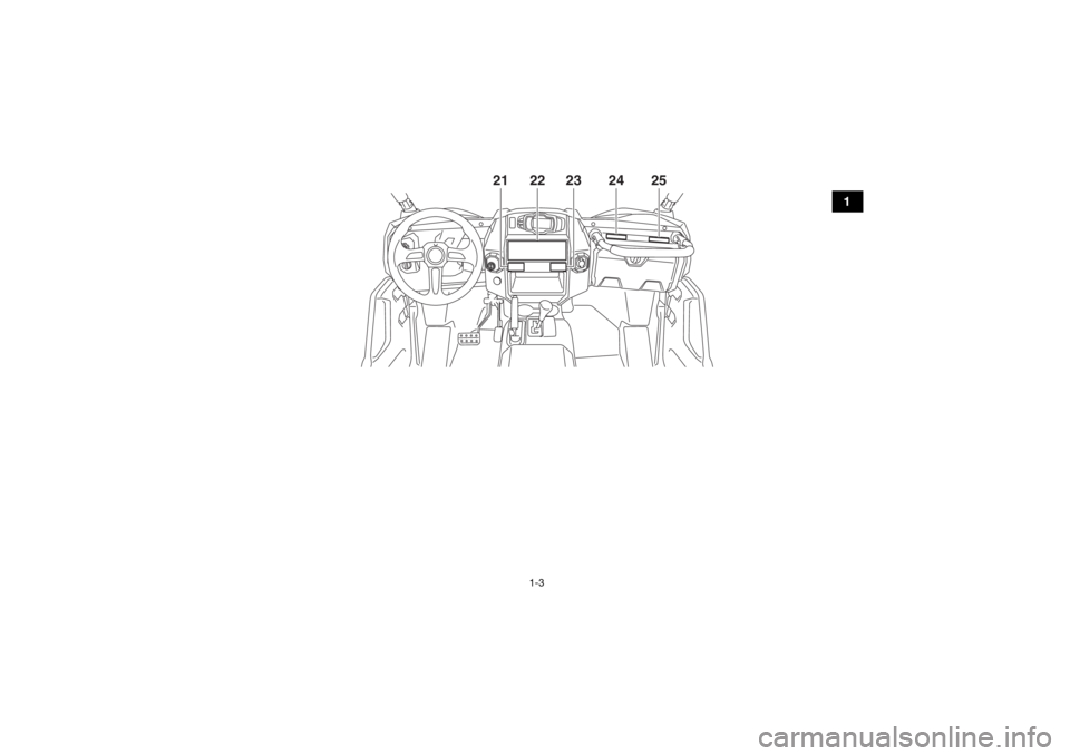 YAMAHA WOLVERINE 2018 User Guide 1-3
1
22
21
23
24
25
UB3D7AE0.book Page 3 Tuesday, November 7, 2017 9:38 AM YAMAHA WOLVERINE 2018 User Guide 1-3
1
22
21
23
24
25
UB3D7AE0.book Page 3 Tuesday, November 7, 2017 9:38 AM