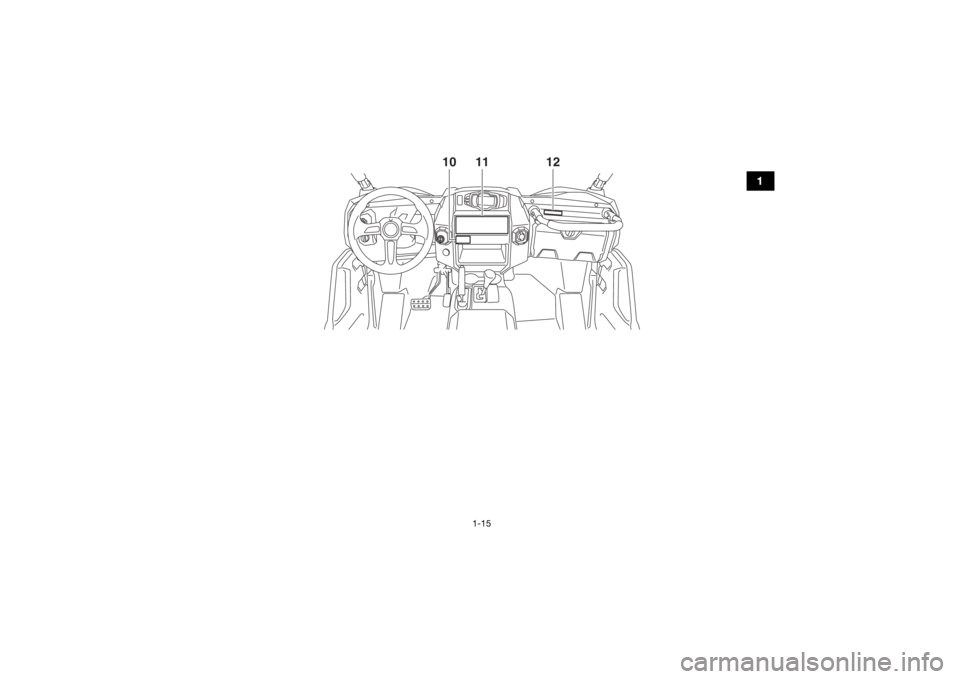 YAMAHA WOLVERINE 2018 Owners Manual 1-15
1
11
10
12
UB3D7AE0.book  Page 15  Tuesday, November 7, 2017  9:38 AM 