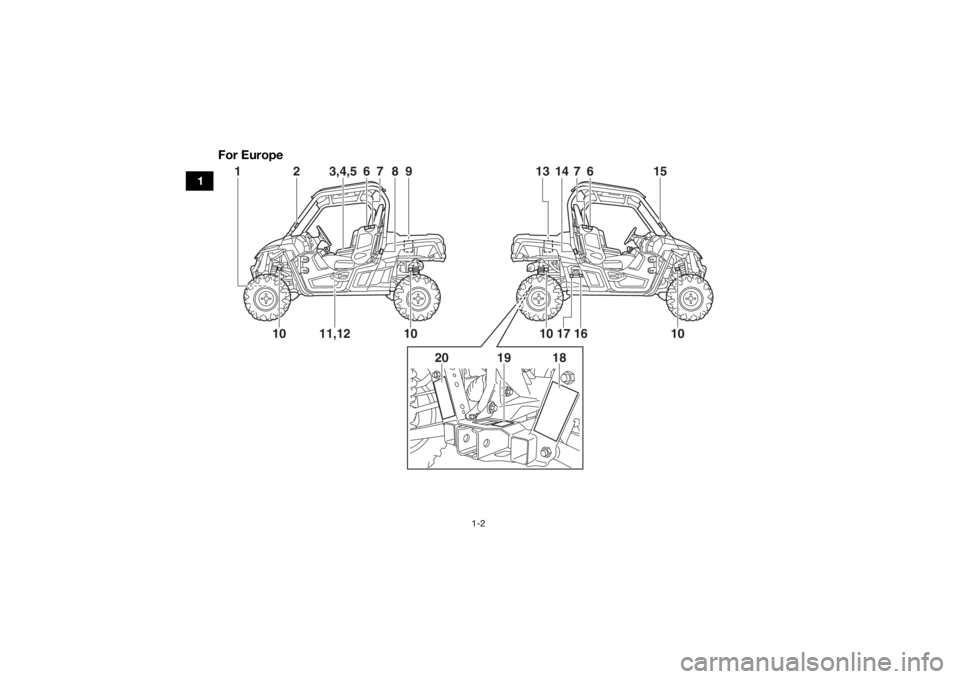 YAMAHA WOLVERINE 2018  Owners Manual 1-2
1
For Europe
2
3,4,5
6
9
10
10
11,12
15
6
10
10
16
17
20
18
19
1
7
8
1413
7
UB3D7AE0.book  Page 2  Tuesday, November 7, 2017  9:38 AM 