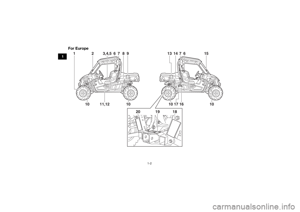 YAMAHA WOLVERINE 2018 Owners Manual 1-2
1
For Europe
2
3,4,5
6
9
10
10
11,12
15
6
10
10
16
17
20
18
19
1
7
8
1413
7
UB3D7AE0.book Page 2 Tuesday, November 7, 2017 9:38 AM YAMAHA WOLVERINE 2018 Owners Manual 1-2
1
For Europe
2
3,4,5
6
9
10
10
11,12
15
6
10
10
16
17
20
18
19
1
7
8
1413
7
UB3D7AE0.book Page 2 Tuesday, November 7, 2017 9:38 AM