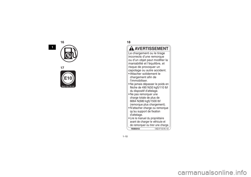YAMAHA WOLVERINE 2018 Notices Demploi (in French) 1-10
1
YAMAHA1XD-F151K-10
AVERTISSEMENT
Le chargement ou le tirage
incorrects d’une remorque
ou d’un objet peut modifier la
maniabilité et l’équilibre, et
risque de provoquer un
capotage ou au YAMAHA WOLVERINE 2018 Notices Demploi (in French) 1-10
1
YAMAHA1XD-F151K-10
AVERTISSEMENT
Le chargement ou le tirage
incorrects d’une remorque
ou d’un objet peut modifier la
maniabilité et l’équilibre, et
risque de provoquer un
capotage ou au