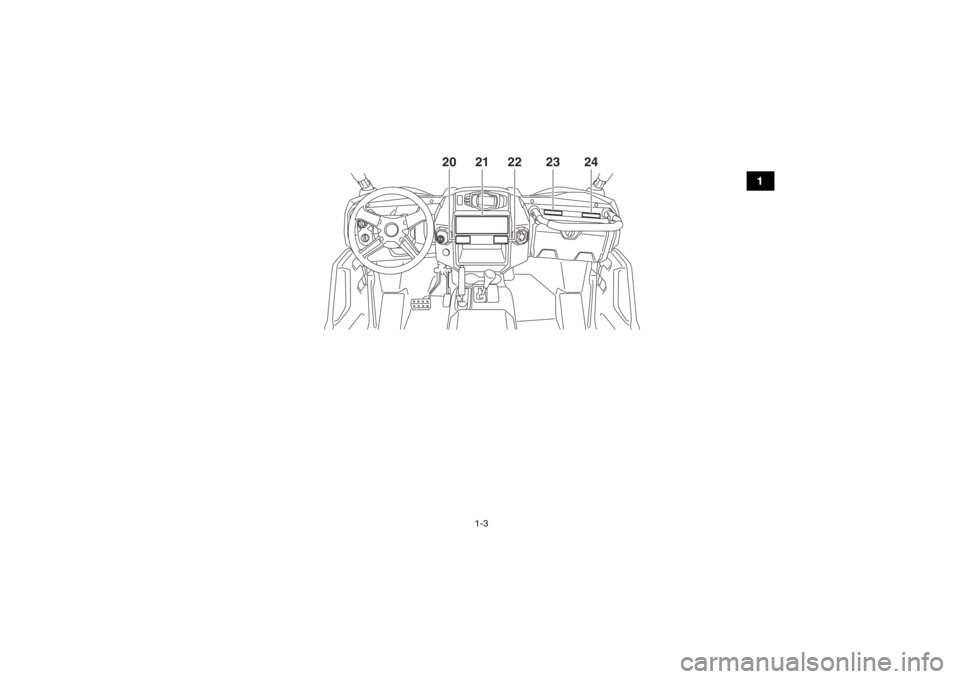 YAMAHA WOLVERINE 2017 User Guide 1-3
1
21
20
22
23
24
U2MB7BE0.book  Page 3  Thursday, March 3, 2016  11:46 AM 