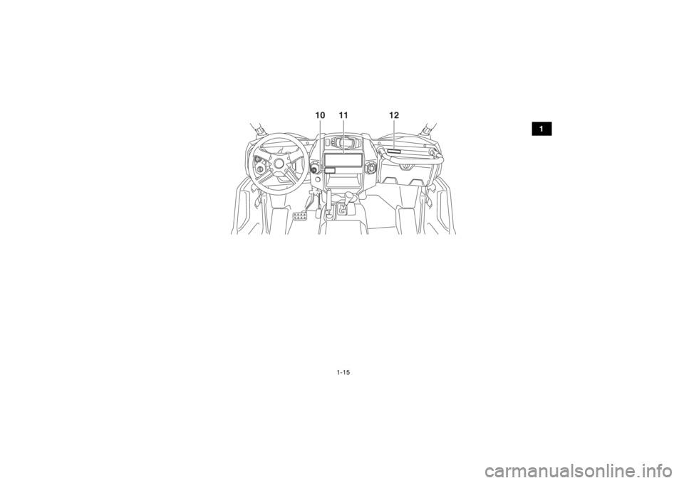 YAMAHA WOLVERINE 2017 Owners Manual 1-15
1
11
10
12
U2MB7BE0.book  Page 15  Thursday, March 3, 2016  11:46 AM 