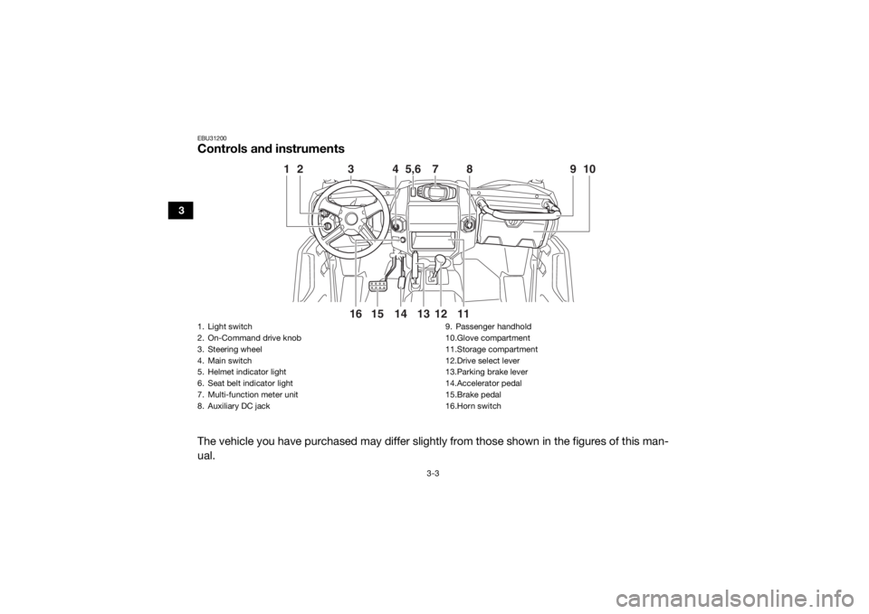 YAMAHA WOLVERINE 2017 Owners Guide 3-3
3
EBU31200Controls and instrumentsThe vehicle you have purchased may differ slightly from those shown in the figures of this man-
ual.
15
14
2
3
4
5,6
7
13
11
16
12
8
1
10
9
1. Light switch
2. On- YAMAHA WOLVERINE 2017 Owners Guide 3-3
3
EBU31200Controls and instrumentsThe vehicle you have purchased may differ slightly from those shown in the figures of this man-
ual.
15
14
2
3
4
5,6
7
13
11
16
12
8
1
10
9
1. Light switch
2. On-