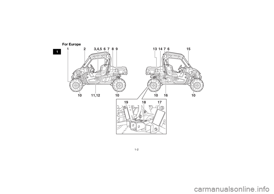 YAMAHA WOLVERINE 2017  Owners Manual 1-2
1
For Europe
2
3,4,5
6
9
10
10
11,12
15
6
10
10
16
19
17
18
1
7
8
1413
7
U2MB7BE0.book  Page 2  Thursday, March 3, 2016  11:46 AM 