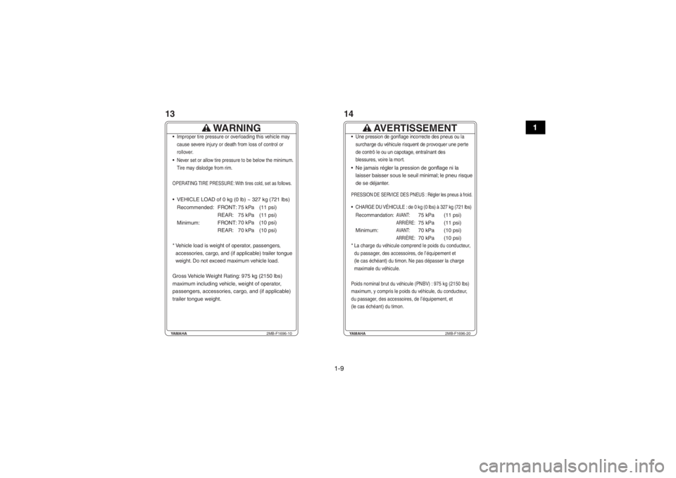 YAMAHA WOLVERINE 2016 User Guide 1-9
1
YAMAHA2MB-F1696-20
AVERTISSEMENT
Une pression de gonflage incorrecte des pneus ou la
surcharge du véhicule risquent de provoquer une perte
de contrô le ou un capotage, entraînant des
bless YAMAHA WOLVERINE 2016 User Guide 1-9
1
YAMAHA2MB-F1696-20
AVERTISSEMENT
Une pression de gonflage incorrecte des pneus ou la
surcharge du véhicule risquent de provoquer une perte
de contrô le ou un capotage, entraînant des
bless