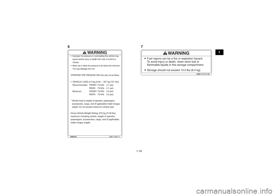 YAMAHA WOLVERINE 2016 Owners Manual 1-19
1
YAMAHA2MB-F1696-10
WARNING
Improper tire pressure or overloading this vehicle may
cause severe injury or death from loss of control or
rollover.Never set or allow tire pressure to be below the YAMAHA WOLVERINE 2016 Owners Manual 1-19
1
YAMAHA2MB-F1696-10
WARNING
Improper tire pressure or overloading this vehicle may
cause severe injury or death from loss of control or
rollover.Never set or allow tire pressure to be below the