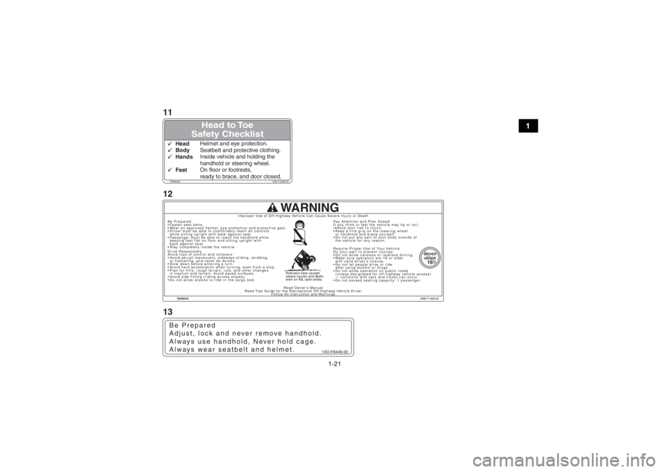 YAMAHA WOLVERINE 2016 Owners Manual 1-21
1
Head to Toe
Safety Checklist
YAMAHA 1XD-F1558-00HeadHelmet and eye protection.BodySeatbelt and protective clothing.HandsInside vehicle and holding the
handhold or steering wheel.FeetOn floor YAMAHA WOLVERINE 2016 Owners Manual 1-21
1
Head to Toe
Safety Checklist
YAMAHA 1XD-F1558-00HeadHelmet and eye protection.BodySeatbelt and protective clothing.HandsInside vehicle and holding the
handhold or steering wheel.FeetOn floor