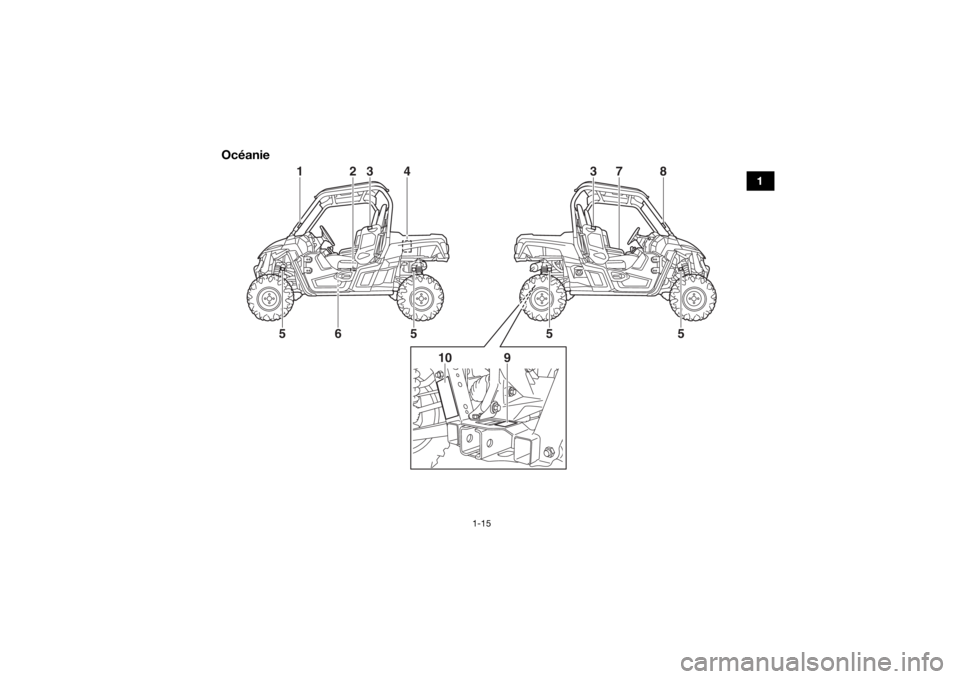 YAMAHA WOLVERINE 2016  Notices Demploi (in French) 1-15
1
Océanie
1
3
10
9
5
5
6
8
3
5
5
4
7
2
UBN57AF0.book  Page 15  Tuesday, November 24, 2015  2:22 PM 
