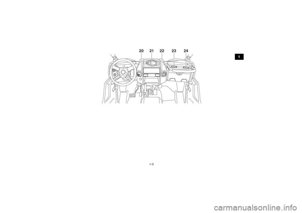 YAMAHA WOLVERINE 2015 User Guide 1-3
1
21
20
22
23
24
U2MB7AE0.book Page 3 Thursday, January 29, 2015 3:42 PM YAMAHA WOLVERINE 2015 User Guide 1-3
1
21
20
22
23
24
U2MB7AE0.book Page 3 Thursday, January 29, 2015 3:42 PM