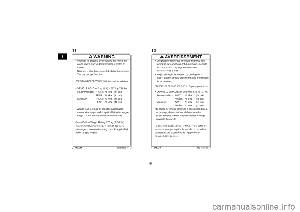 YAMAHA WOLVERINE 2015 User Guide 1-8
1
YAMAHA2MB-F1696-20
AVERTISSEMENT
Une pression de gonflage incorrecte des pneus ou la
surcharge du véhicule risquent de provoquer une perte
de contrô le ou un capotage, entraînant des
bless YAMAHA WOLVERINE 2015 User Guide 1-8
1
YAMAHA2MB-F1696-20
AVERTISSEMENT
Une pression de gonflage incorrecte des pneus ou la
surcharge du véhicule risquent de provoquer une perte
de contrô le ou un capotage, entraînant des
bless