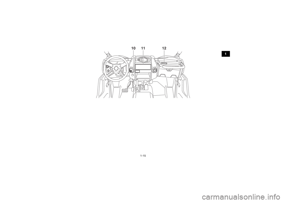 YAMAHA WOLVERINE 2015 Owners Manual 1-15
1
11
10
12
U2MB7AE0.book Page 15 Thursday, January 29, 2015 3:42 PM YAMAHA WOLVERINE 2015 Owners Manual 1-15
1
11
10
12
U2MB7AE0.book Page 15 Thursday, January 29, 2015 3:42 PM