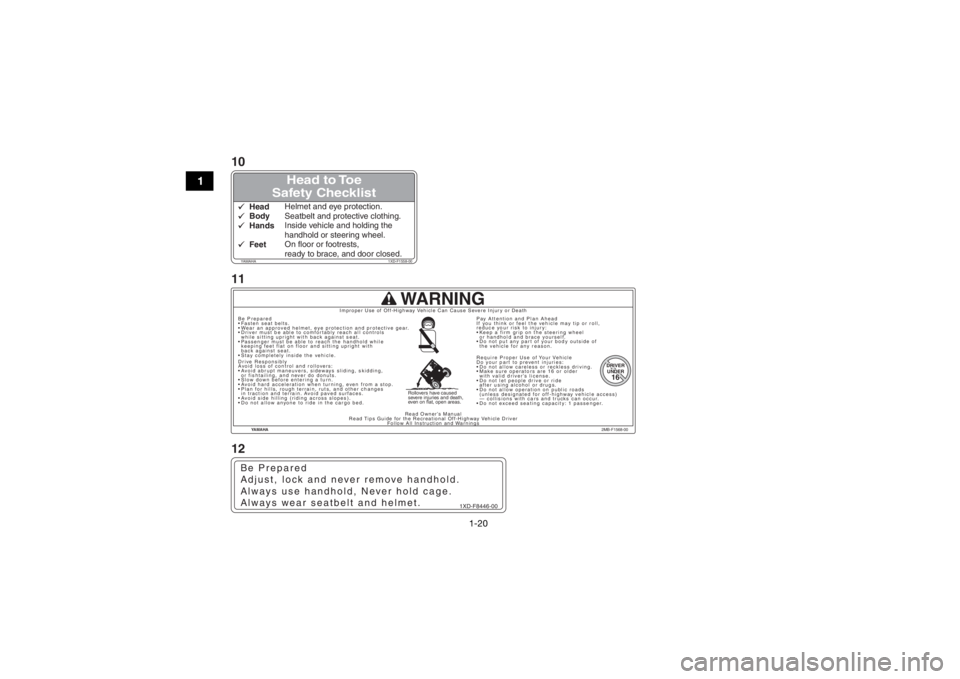 YAMAHA WOLVERINE 2015 Owners Manual 1-20
1
Head to Toe
Safety Checklist
YAMAHA 1XD-F1558-00HeadHelmet and eye protection.BodySeatbelt and protective clothing.HandsInside vehicle and holding the
handhold or steering wheel.FeetOn floor YAMAHA WOLVERINE 2015 Owners Manual 1-20
1
Head to Toe
Safety Checklist
YAMAHA 1XD-F1558-00HeadHelmet and eye protection.BodySeatbelt and protective clothing.HandsInside vehicle and holding the
handhold or steering wheel.FeetOn floor