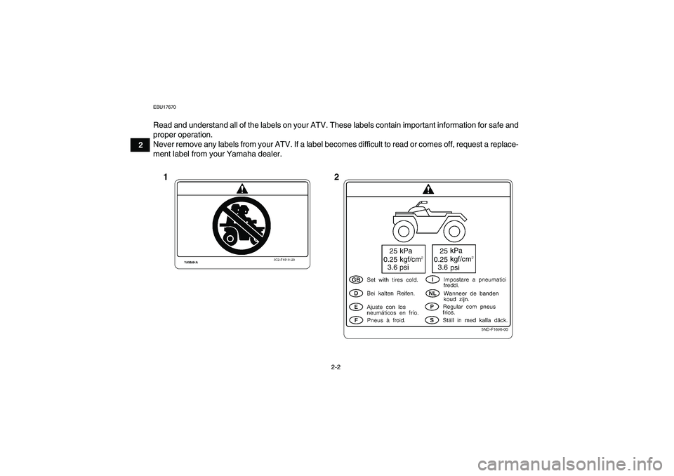 YAMAHA WOLVERINE 350 2008 User Guide 2-2
2
EBU17670Read and understand all of the labels on your ATV. These labels contain important information for safe and
proper operation.
Never remove any labels from your ATV. If a label becomes dif