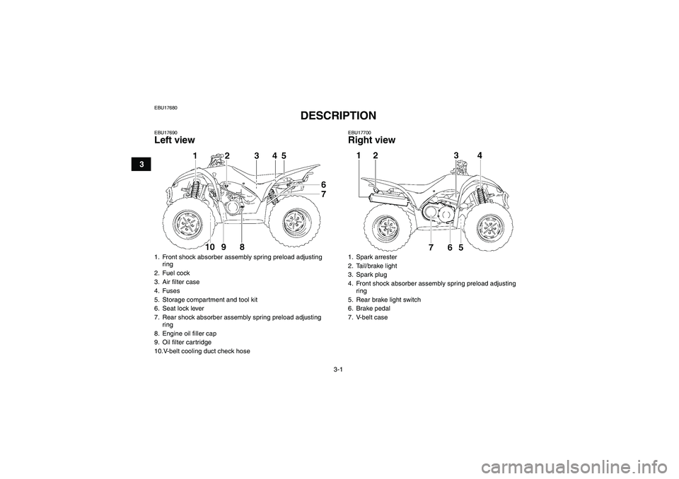 YAMAHA WOLVERINE 350 2008 User Guide 3-1
3
EBU17680
DESCRIPTION 
EBU17690Left view
EBU17700Right view
1. Front shock absorber assembly spring preload adjusting 
ring
2. Fuel cock
3. Air filter case
4. Fuses
5. Storage compartment and too
