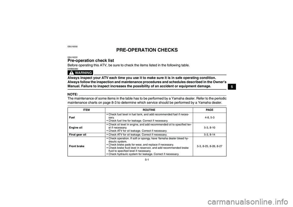 YAMAHA WOLVERINE 350 2008 Owners Guide 5-1
5
EBU19200
PRE-OPERATION CHECKS
EBU19222Pre-operation check list Before operating this ATV, be sure to check the items listed in the following table.
WARNING
EWB00480Always inspect your ATV each t