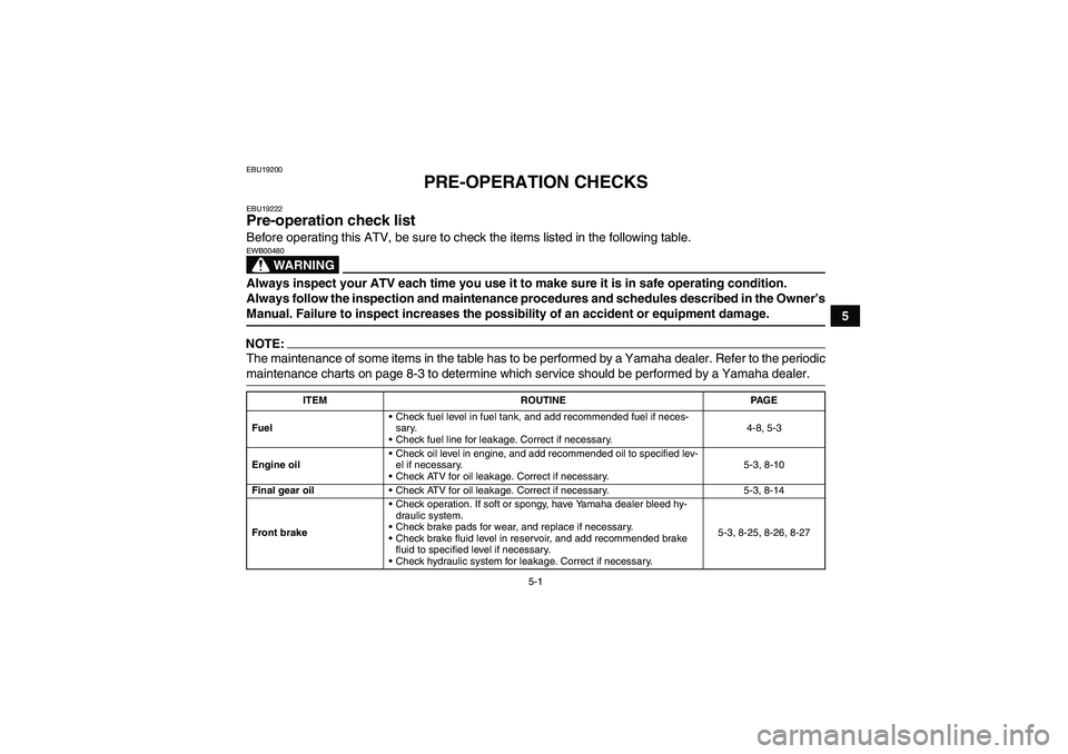 YAMAHA WOLVERINE 350 2008  Owners Manual 5-1
5
EBU19200
PRE-OPERATION CHECKS
EBU19222Pre-operation check list Before operating this ATV, be sure to check the items listed in the following table.
WARNING
EWB00480Always inspect your ATV each t