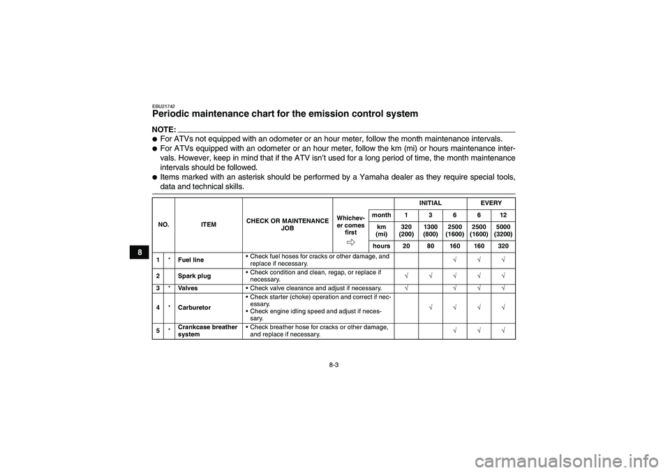 YAMAHA WOLVERINE 350 2008 Manual PDF 8-3
8
EBU21742Periodic maintenance chart for the emission control system NOTE:For ATVs not equipped with an odometer or an hour meter, follow the month maintenance intervals.For ATVs equipped with a