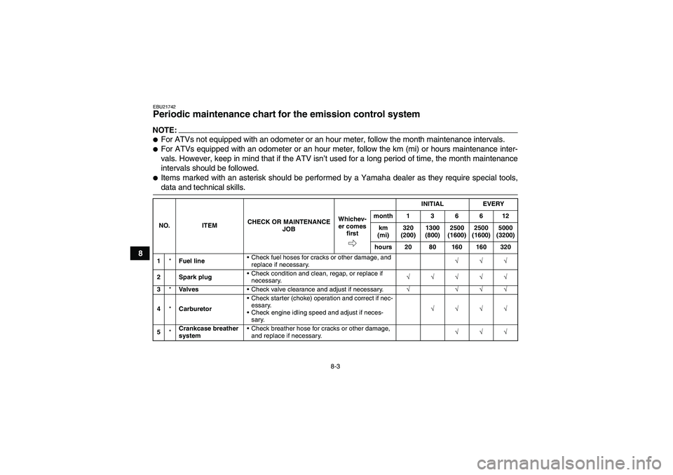 YAMAHA WOLVERINE 350 2008  Owners Manual 8-3
8
EBU21742Periodic maintenance chart for the emission control system NOTE:For ATVs not equipped with an odometer or an hour meter, follow the month maintenance intervals.For ATVs equipped with a