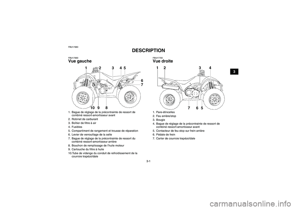 YAMAHA WOLVERINE 350 2008  Notices Demploi (in French) 3-1
3
FBU17680
DESCRIPTION 
FBU17690Vue gauche
FBU17700Vue droite
1. Bague de réglage de la précontrainte de ressort de 
combiné ressort-amortisseur avant
2. Robinet de carburant
3. Boîtier de fil