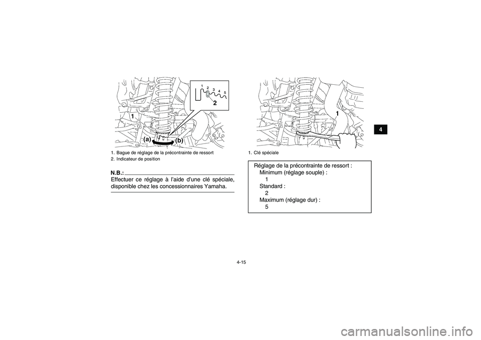 YAMAHA WOLVERINE 350 2008  Notices Demploi (in French) 4-15
4
N.B.:Effectuer ce réglage à l’aide d’une clé spéciale,disponible chez les concessionnaires Yamaha.1. Bague de réglage de la précontrainte de ressort
2. Indicateur de position
1. Clé 