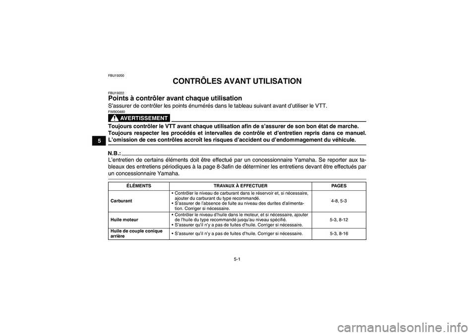 YAMAHA WOLVERINE 350 2008  Notices Demploi (in French) 5-1
5
FBU19200
CONTRÔLES AVANT UTILISATION
FBU19222Points à contrôler avant chaque utilisation S’assurer de contrôler les points énumérés dans le tableau suivant avant d’utiliser le VTT.
AV