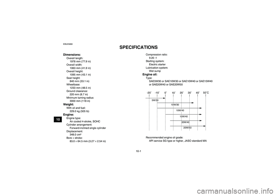 YAMAHA WOLVERINE 350 2007 Owners Manual 10-1
10
EBU25960
SPECIFICATIONS
Dimensions:Overall length:
1978 mm (77.9 in)
Overall width:
1063 mm (41.9 in)
Overall height:
1095 mm (43.1 in)
Seat height:
840 mm (33.1 in)
Wheelbase:
1233 mm (48.5 YAMAHA WOLVERINE 350 2007 Owners Manual 10-1
10
EBU25960
SPECIFICATIONS
Dimensions:Overall length:
1978 mm (77.9 in)
Overall width:
1063 mm (41.9 in)
Overall height:
1095 mm (43.1 in)
Seat height:
840 mm (33.1 in)
Wheelbase:
1233 mm (48.5