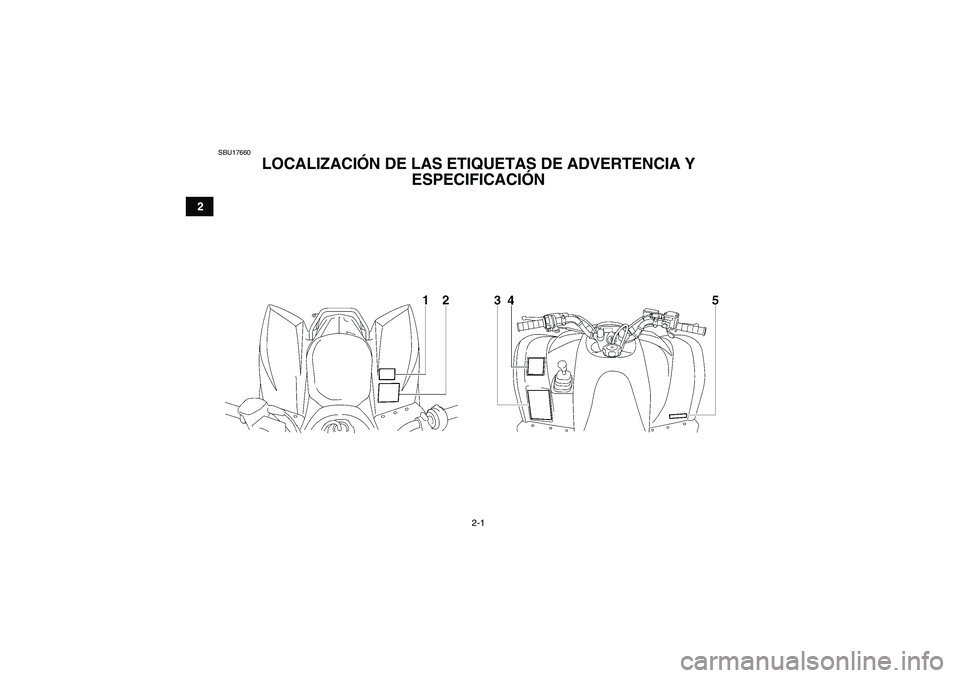 YAMAHA WOLVERINE 350 2007  Manuale de Empleo (in Spanish) 2-1
2
SBU17660
LOCALIZACIÓN DE LAS ETIQUETAS DE ADVERTENCIA Y 
ESPECIFICACIÓN 
U3D561S0.book  Page 1  Thursday, June 29, 2006  11:05 AM 