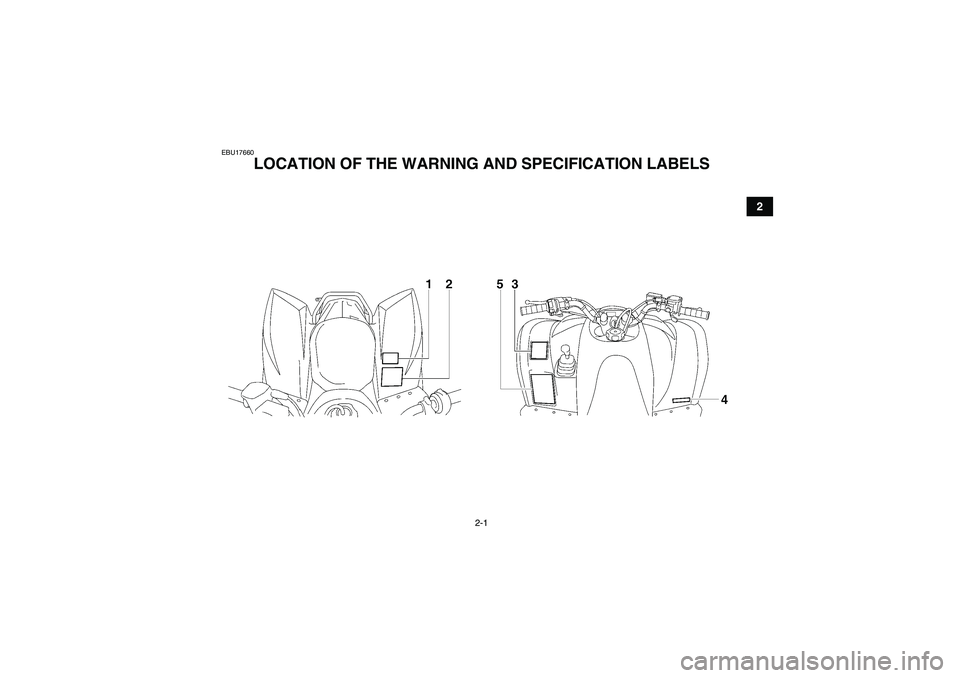 YAMAHA WOLVERINE 350 2006 User Guide 2-1
2
EBU17660
LOCATION OF THE WARNING AND SPECIFICATION LABELS 
U3D560E0.book  Page 1  Tuesday, December 27, 2005  12:13 PM 