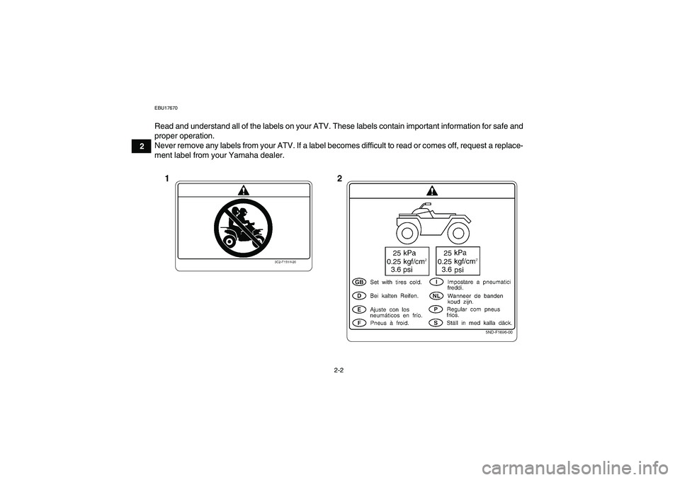 YAMAHA WOLVERINE 350 2006 User Guide 2-2
2
EBU17670Read and understand all of the labels on your ATV. These labels contain important information for safe and
proper operation.
Never remove any labels from your ATV. If a label becomes dif