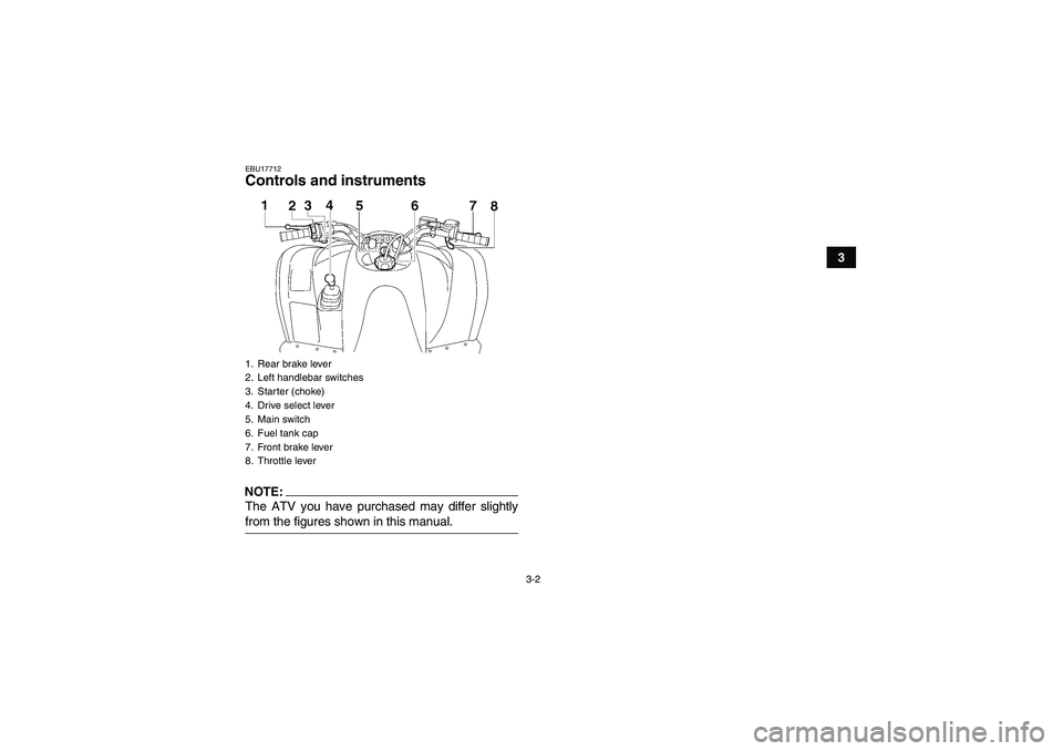 YAMAHA WOLVERINE 350 2006 User Guide 3-2
3
EBU17712Controls and instrumentsNOTE:The ATV you have purchased may differ slightlyfrom the figures shown in this manual.1. Rear brake lever
2. Left handlebar switches
3. Starter (choke)
4. Driv