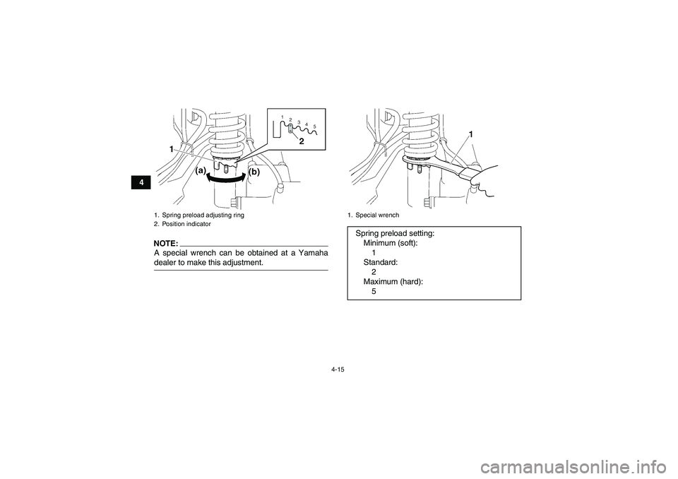 YAMAHA WOLVERINE 350 2006 Owners Guide 4-15
4
NOTE:A special wrench can be obtained at a Yamahadealer to make this adjustment.1. Spring preload adjusting ring
2. Position indicator
1. Special wrenchSpring preload setting:
Minimum (soft):
1
