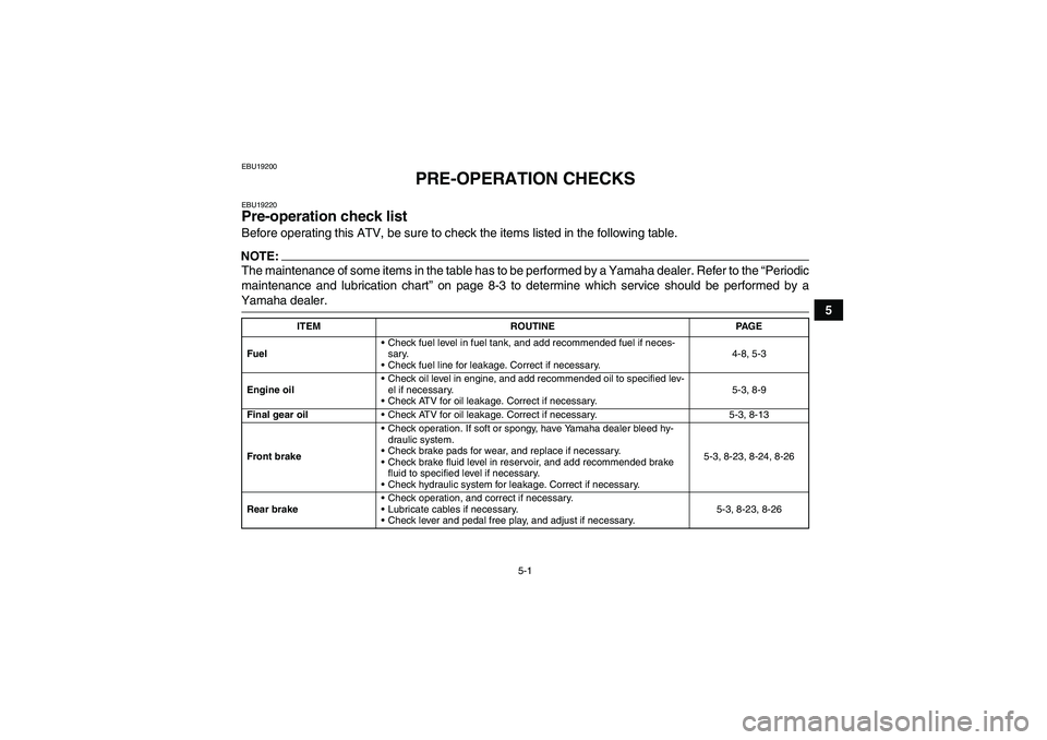 YAMAHA WOLVERINE 350 2006 User Guide 5-1
5
EBU19200
PRE-OPERATION CHECKS
EBU19220Pre-operation check list Before operating this ATV, be sure to check the items listed in the following table.NOTE:The maintenance of some items in the table