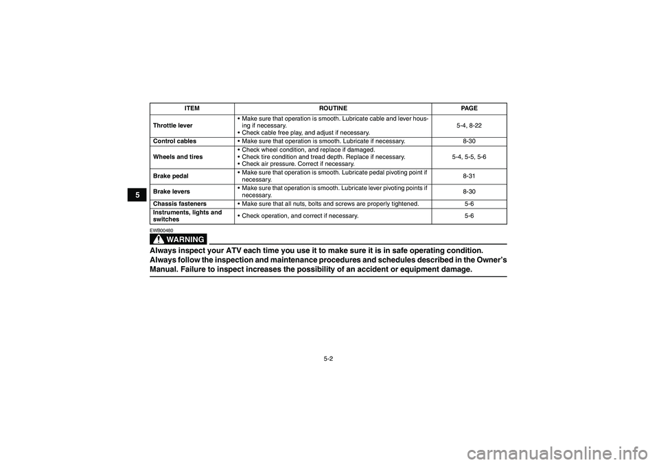 YAMAHA WOLVERINE 350 2006 Owners Guide 5-2
5
WARNING
EWB00480Always inspect your ATV each time you use it to make sure it is in safe operating condition.
Always follow the inspection and maintenance procedures and schedules described in th