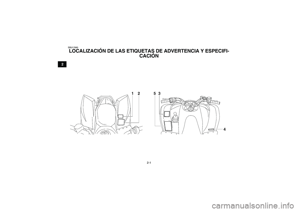 YAMAHA WOLVERINE 350 2006  Manuale de Empleo (in Spanish) 2-1
2
SBU17660LOCALIZACIÓN DE LAS ETIQUETAS DE ADVERTENCIA Y ESPECIFI-
CACIÓN U3D560S0.book  Page 1  Tuesday, December 27, 2005  2:01 PM 