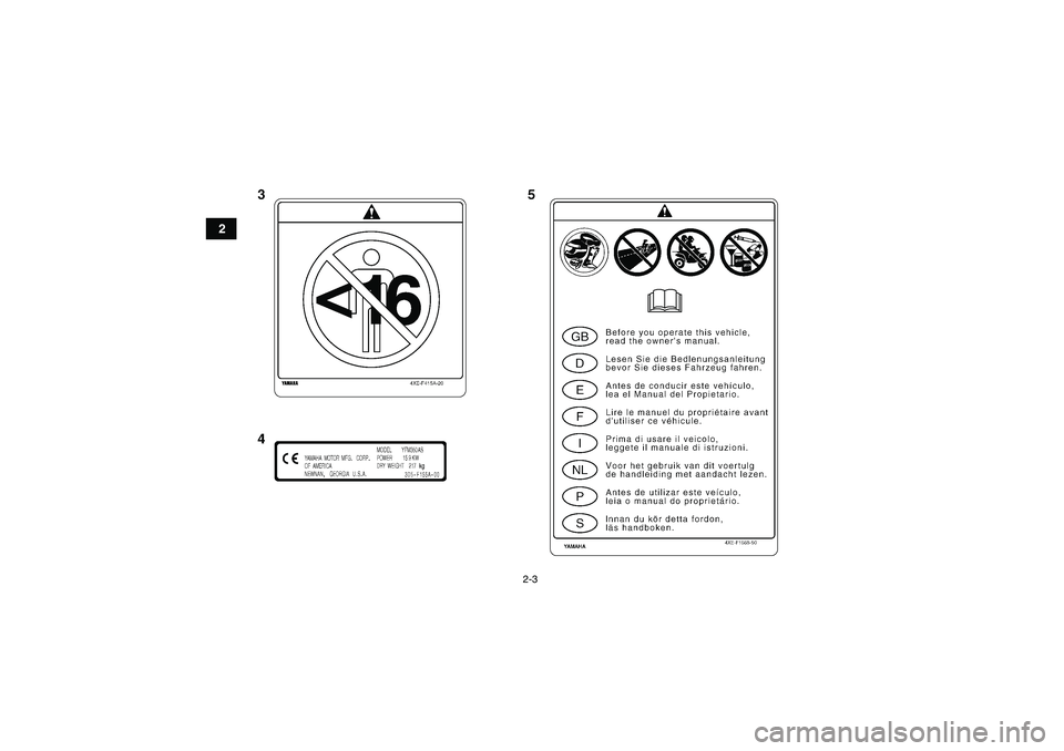 YAMAHA WOLVERINE 350 2006  Manuale de Empleo (in Spanish) 2-3
2
U3D560S0.book  Page 3  Tuesday, December 27, 2005  2:01 PM 