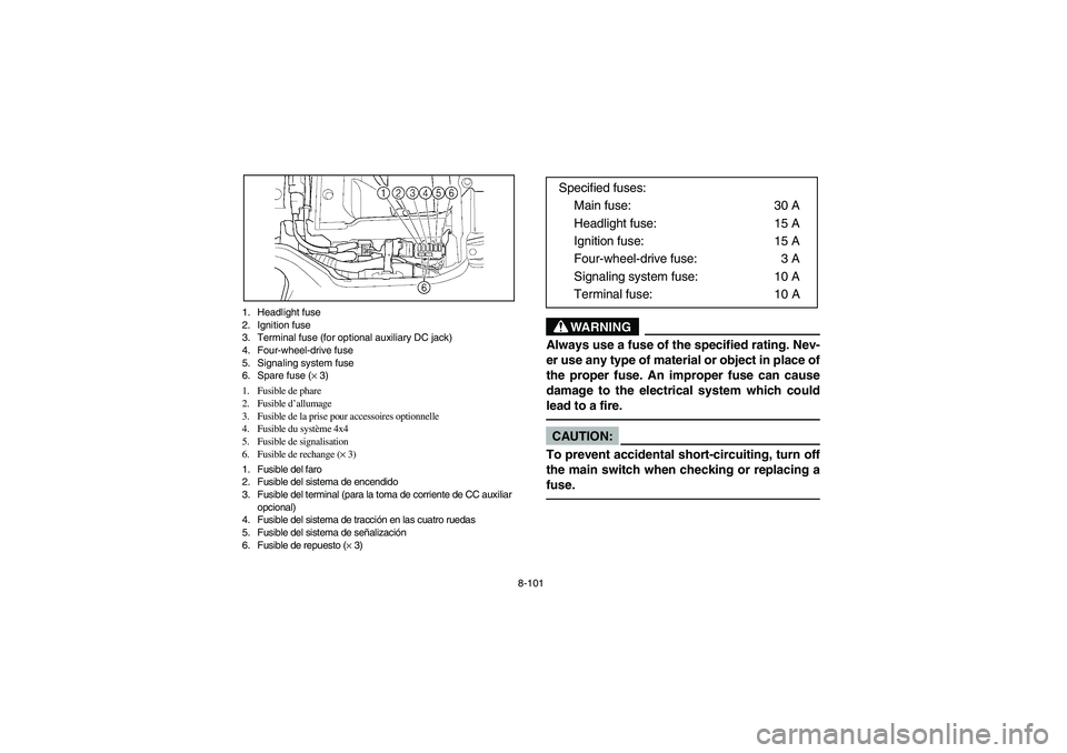 YAMAHA WOLVERINE 350 2004 Owners Manual 8-101 1. Headlight fuse
2. Ignition fuse
3. Terminal fuse (for optional auxiliary DC jack)
4. Four-wheel-drive fuse
5. Signaling system fuse
6. Spare fuse (× 3)
1. Fusible de phare
2. Fusible d’all YAMAHA WOLVERINE 350 2004 Owners Manual 8-101 1. Headlight fuse
2. Ignition fuse
3. Terminal fuse (for optional auxiliary DC jack)
4. Four-wheel-drive fuse
5. Signaling system fuse
6. Spare fuse (× 3)
1. Fusible de phare
2. Fusible d’all