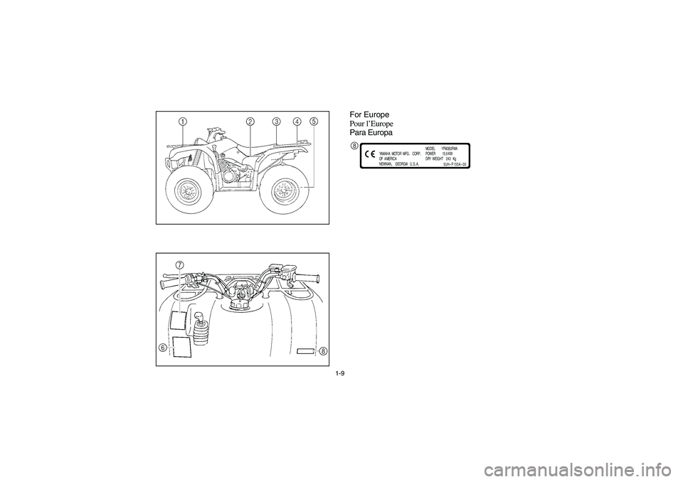 YAMAHA WOLVERINE 350 2004  Notices Demploi (in French) 1-9
For Europe
Pour l’Europe
Para Europa
YAMAHA  MOTOR  MFG
.   CORP
.
OF  AMERICA
NEWNAN
,    GEORGIA   U
.S.A.MODEL         YFM350FWA
POWER         15.9 KW
DRY  WEIGHT    243   Kg
5UH
-F155A
-00
8