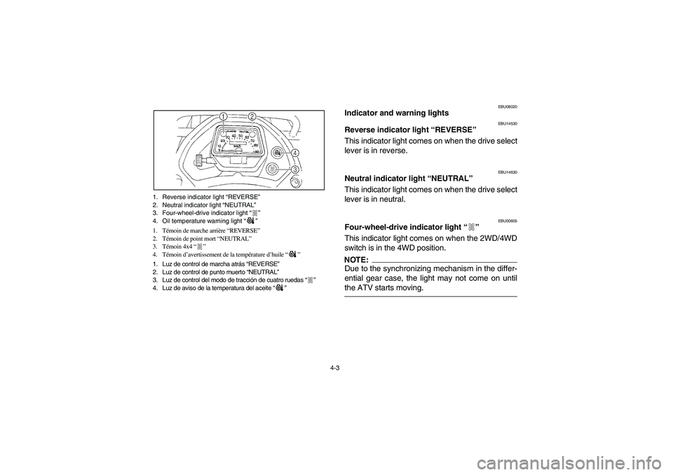 YAMAHA WOLVERINE 350 2004  Notices Demploi (in French) 4-3 1. Reverse indicator light “REVERSE”
2. Neutral indicator light “NEUTRAL”
3. Four-wheel-drive indicator light “”
4. Oil temperature warning light “”
1. Témoin de marche arrière 