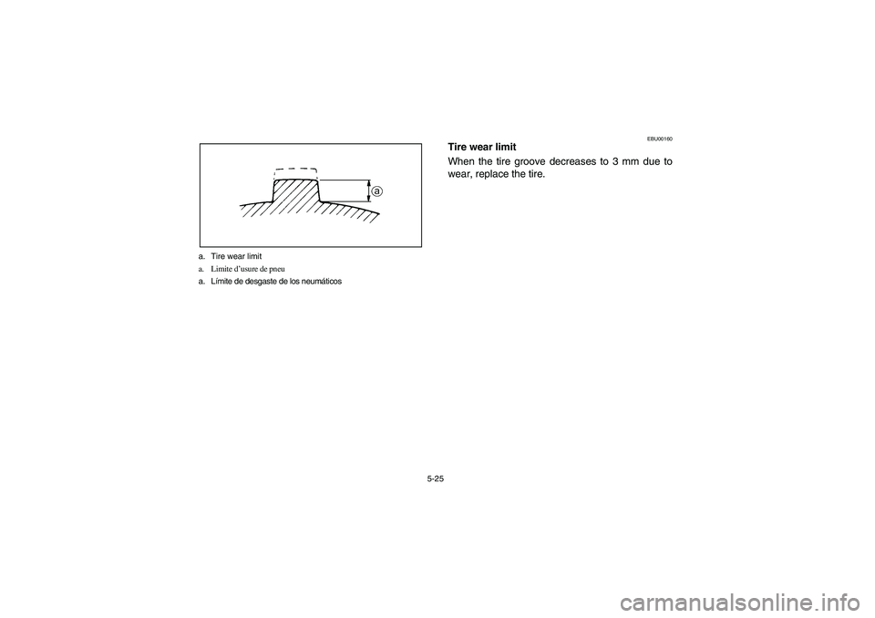 YAMAHA WOLVERINE 350 2004  Manuale de Empleo (in Spanish) 5-25 a. Tire wear limit
a. Limite d’usure de pneu
a. Límite de desgaste de los neumáticos
EBU00160
Tire wear limit
When the tire groove decreases to 3 mm due to
wear, replace the tire.
U5WH60.book